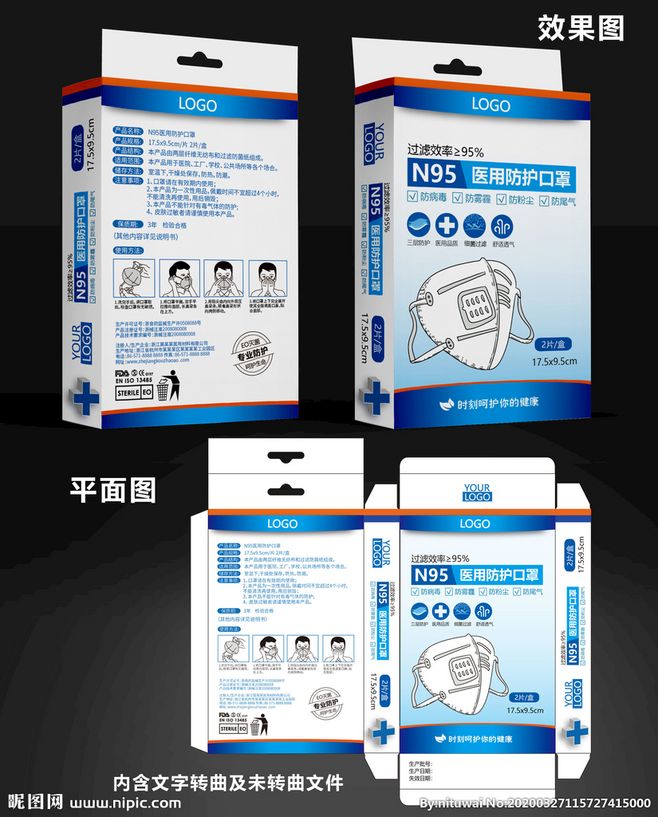 N95口罩包裝設(shè)計(jì)與AI技術(shù)在醫(yī)療包裝中的應(yīng)用