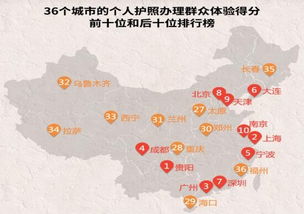 36城群眾體驗成績單出爐，個人互聯網服務哪家強？