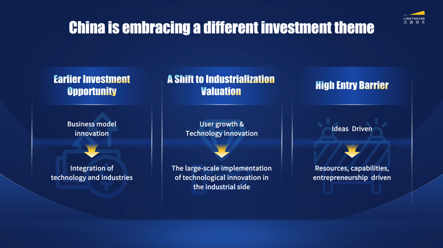 光源資本鄭烜樂 抓住中國市場的下一個十年，投行需要能力轉型丨光源觀點