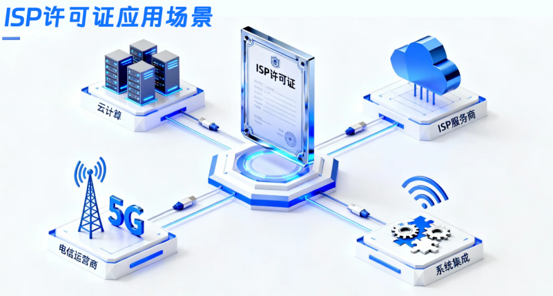 ISP許可證辦理全指南 從申請條件到辦理流程詳解